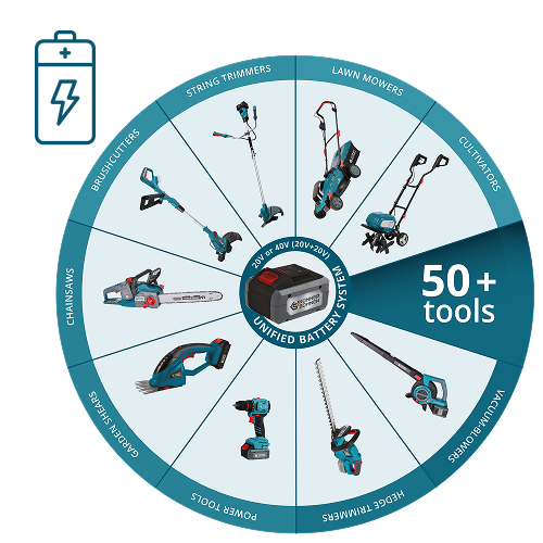 Vieninga K&S baterijų sistema