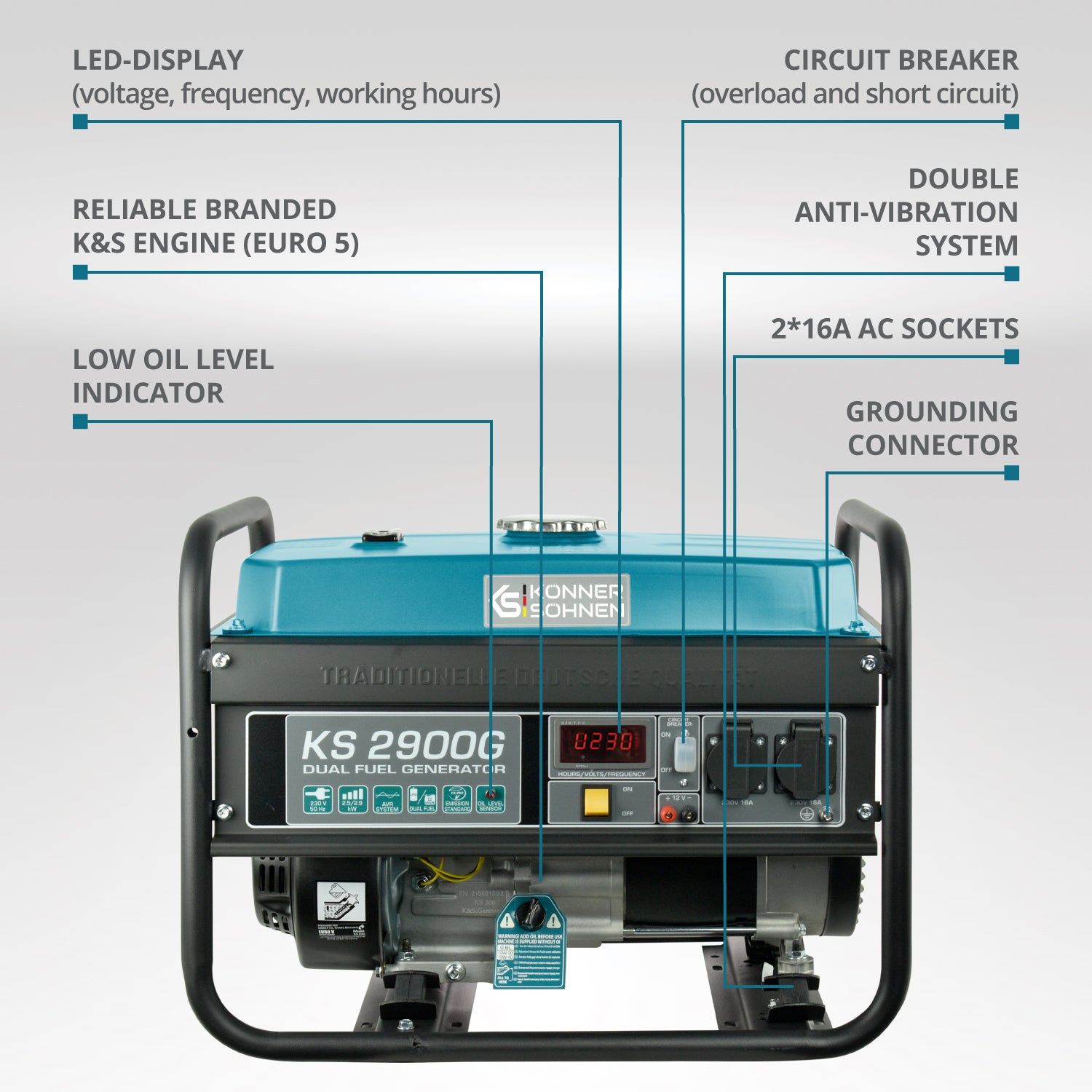 LPG/Benzininis generatorius "Könner & Söhnen" KS 2900G