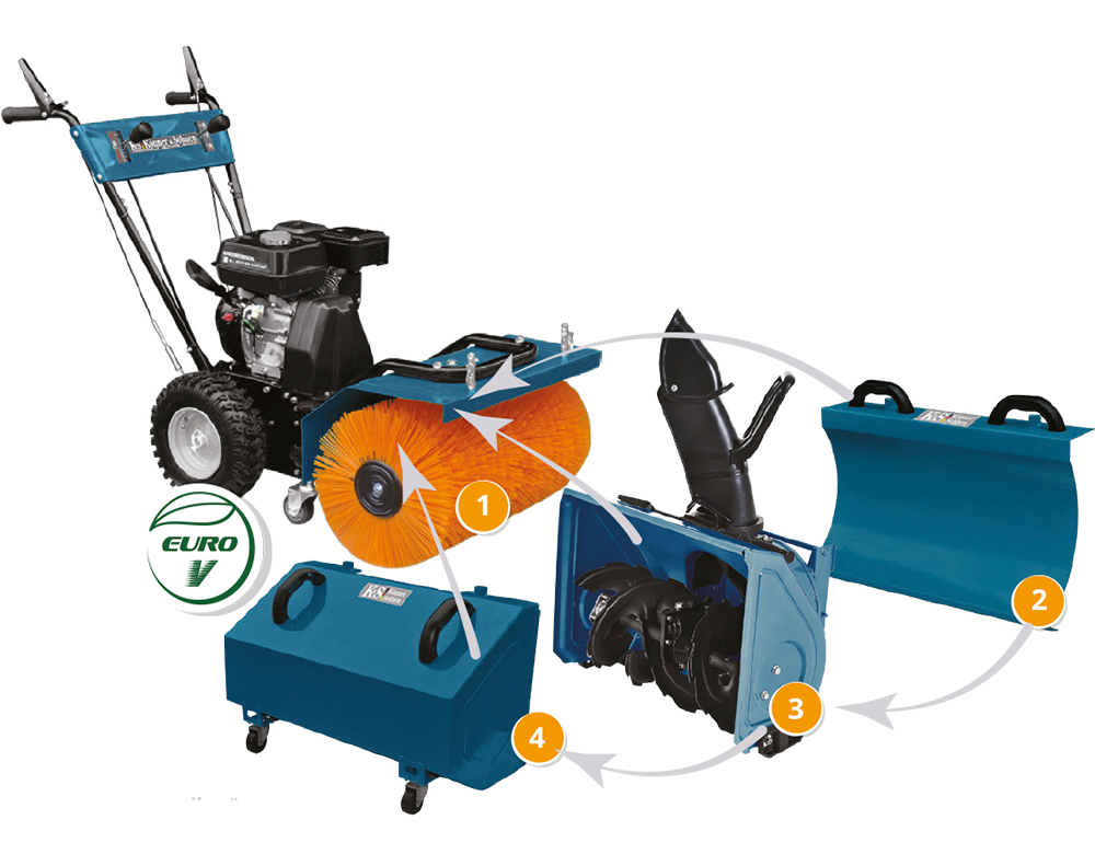 Daugiafunkcinis įrenginys KS 7HP-MFM 60 RINKINYS 4 viename