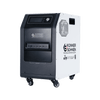 Portable Power Station 3-in-1 KS 3000PS