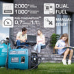 LPG/benzino inverterinis generatorius KS 2100iG S thumbnail