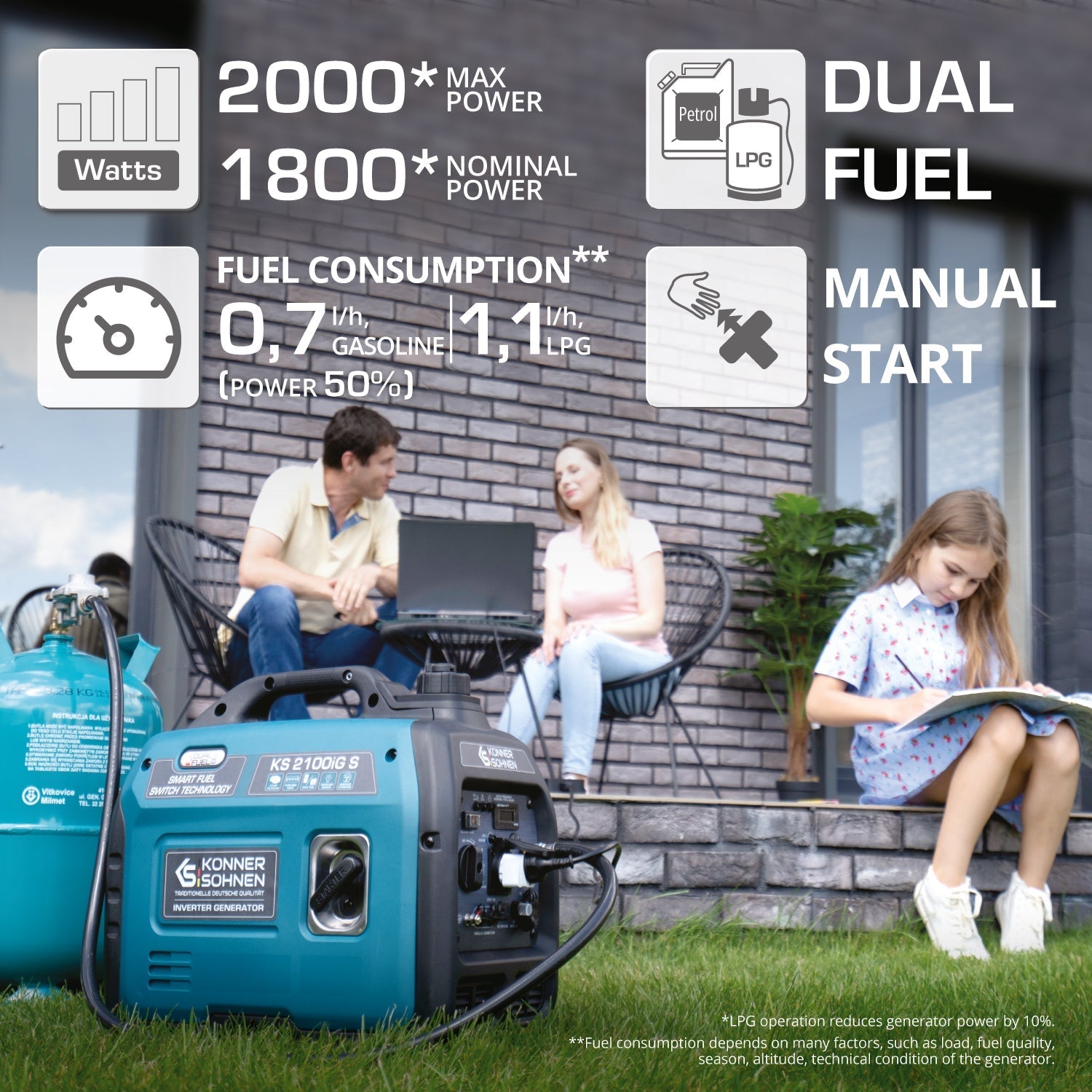 LPG/benzino inverterinis generatorius KS 2100iG S