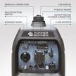LPG/benzino inverterinis generatorius KS 2100iG S thumbnail