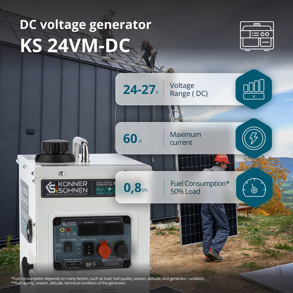 KS 24VM-DC nuolatinės srovės generatorius