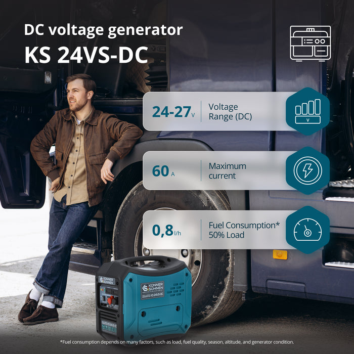 KS 24VS-DC nuolatinės srovės generatorius