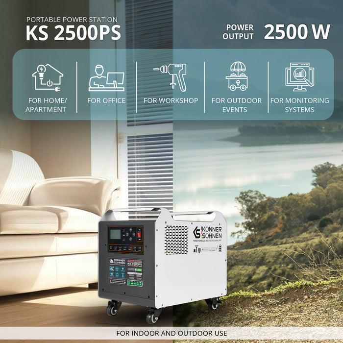 Galinga jėgainė KS 2500PS