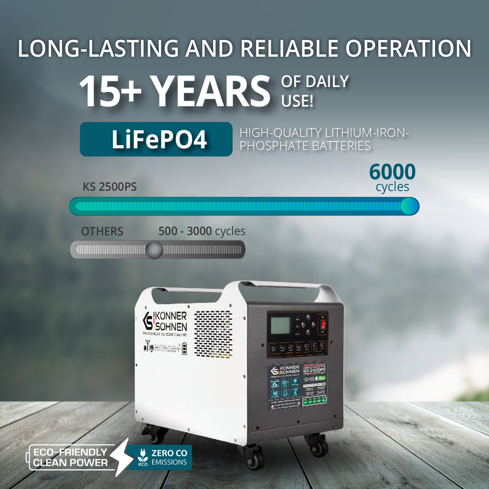 Galinga jėgainė KS 2500PS