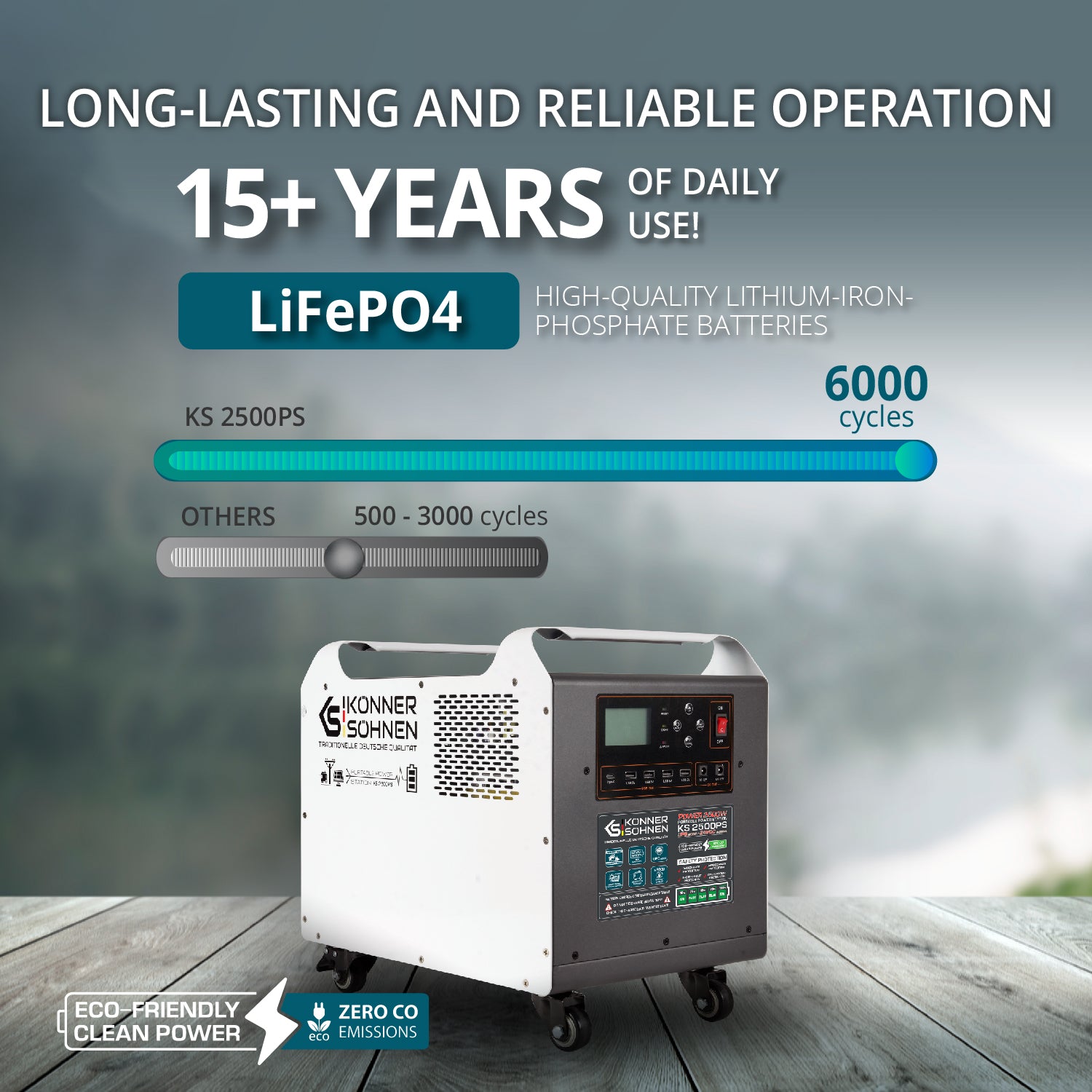 Galinga jėgainė KS 2500PS