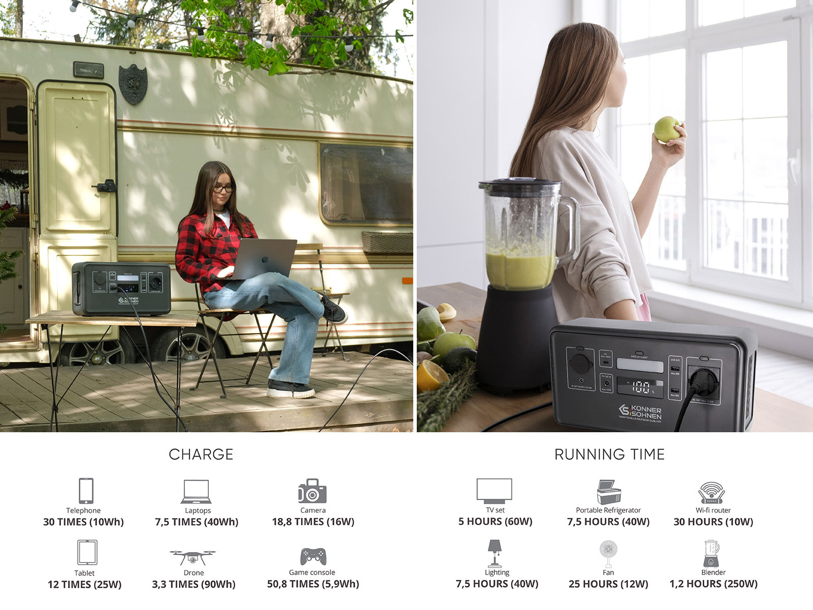 Nešiojama energijos stotis LifePO4 KS 300PS