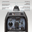 LPG/benzino inverterinis generatorius KS 3100iG S thumbnail