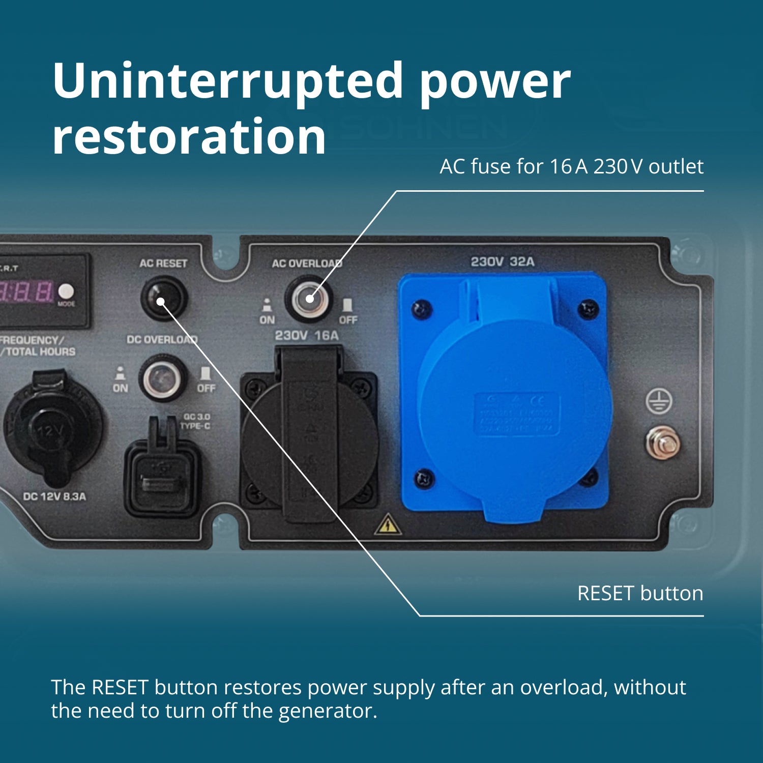 Inverter Gasoline Generator KS 6500iE