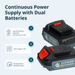 Cordless Master Set KS IDAGB 20V SET 1 thumbnail