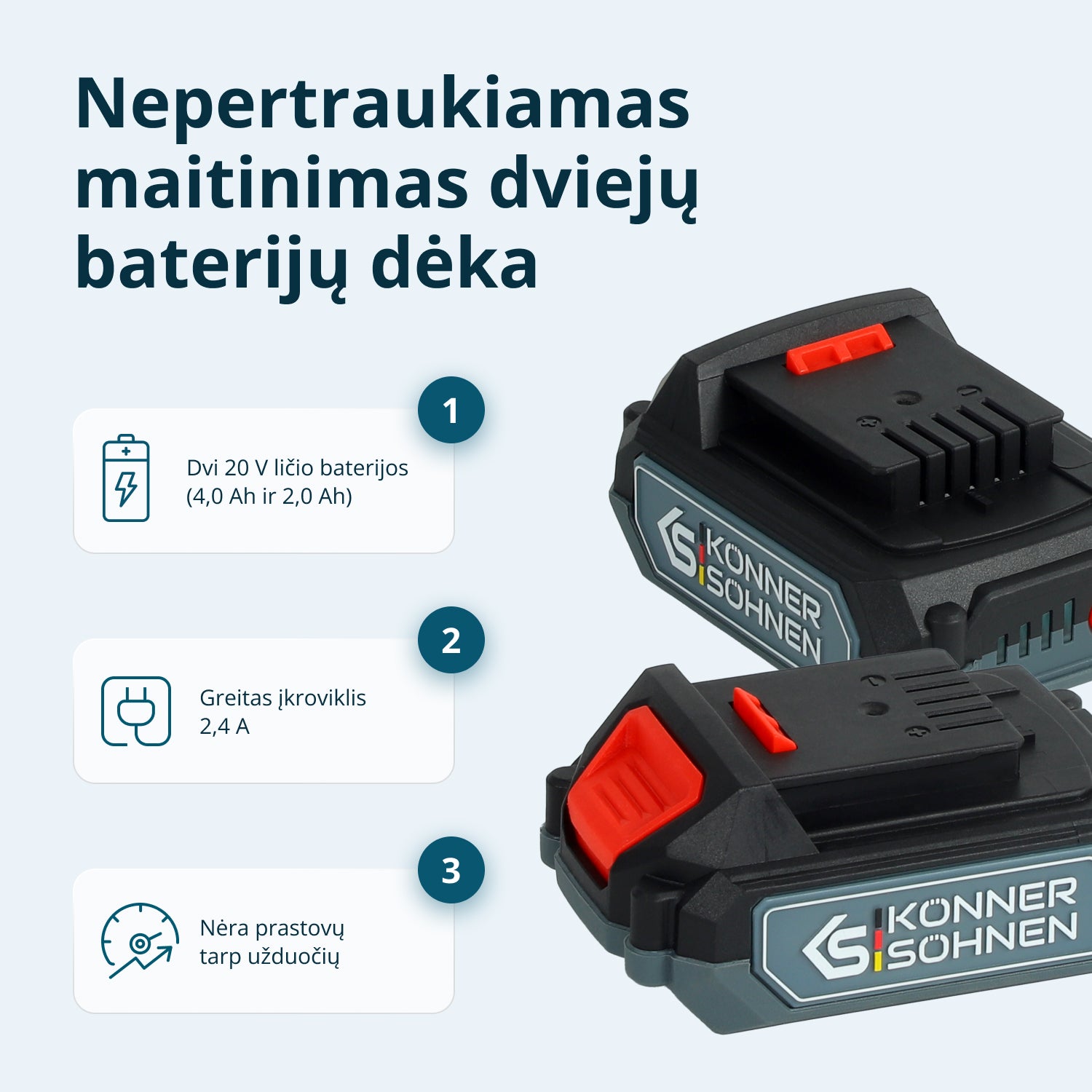 Belaidis pagrindinis rinkinys KS IDAGB 20V RINKINYS 1