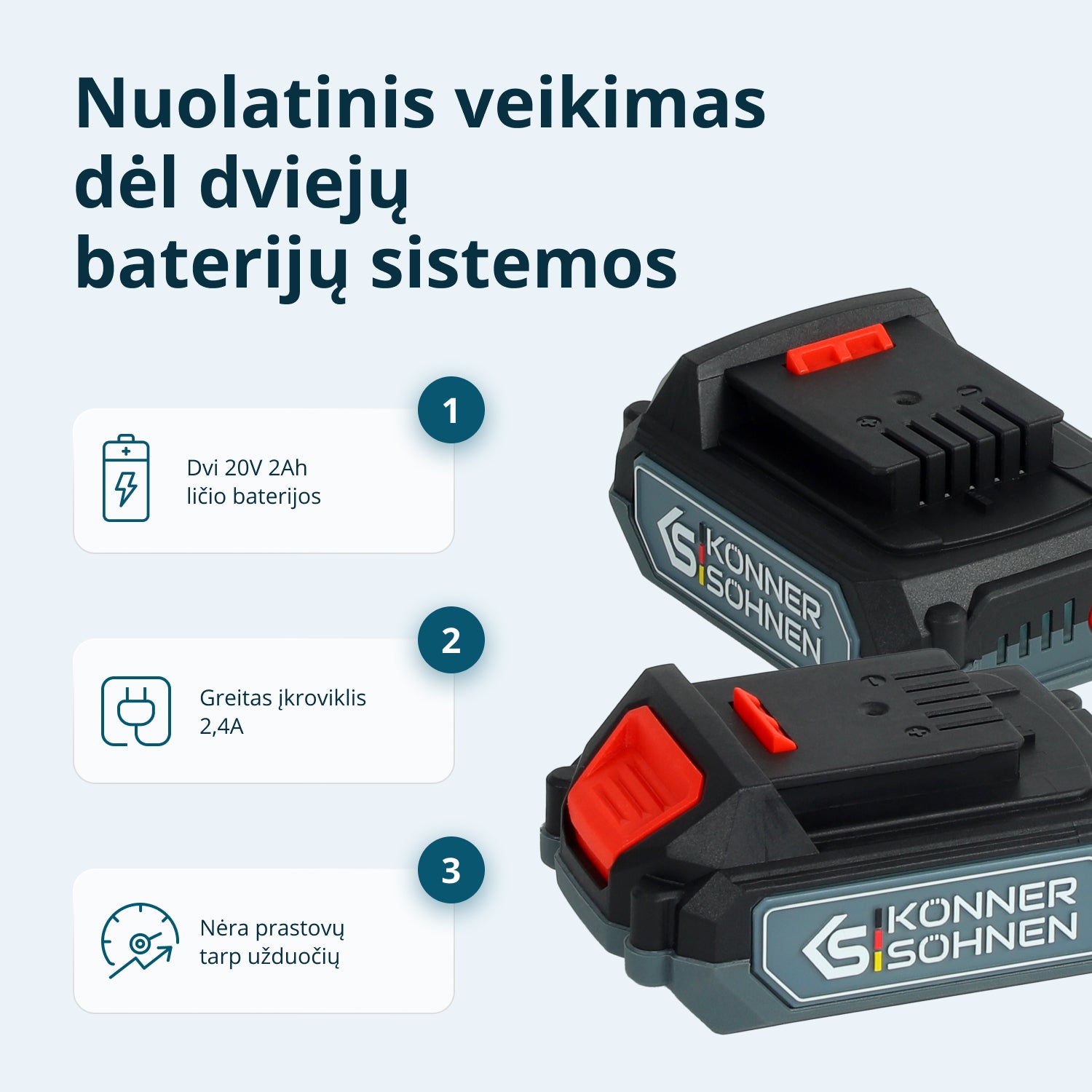 Belaidis pagrindinis rinkinys 2in1 KS IDISD 20V SET 2