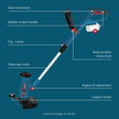 Belaidis daugiafunkcis trimeris KS MFT-20V thumbnail