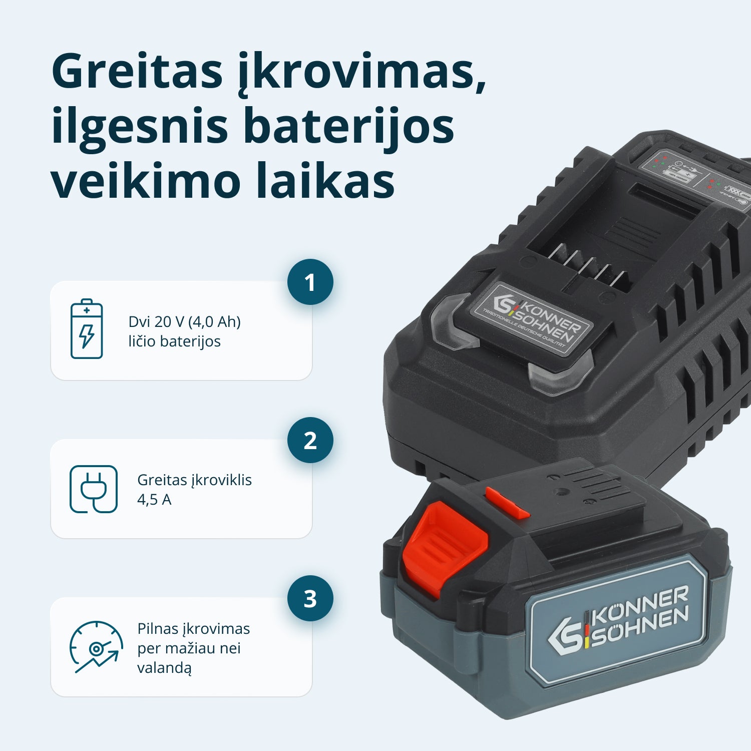 Belaidis pagrindinis rinkinys 3in1 KS RHAGD 20V SET 3