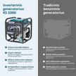 Inverterinis generatorius KS 3300i thumbnail