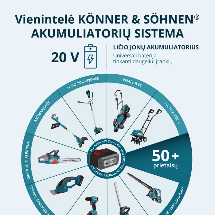 Belaidės elektrinės genėjimo žirklės KS CPS20V-40