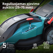 Elektrinė vejapjovė KS 38LM16-BL thumbnail