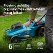 Reklaminis vejos priežiūros rinkinys KS 43LM-BCT40V-SET thumbnail