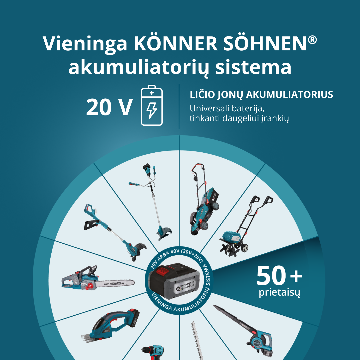 Reklaminis vejos priežiūros rinkinys KS 43LM-BCT40V-SET