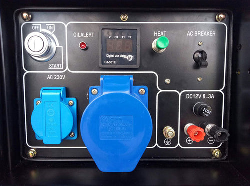 Ergonomic control panel