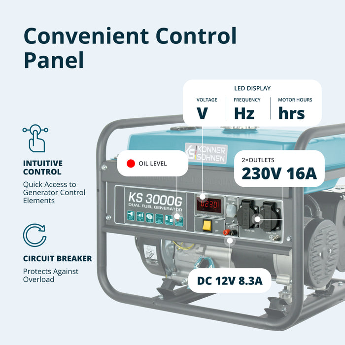 LPG/Gasoline Generator "Könner & Söhnen" KS 3000G