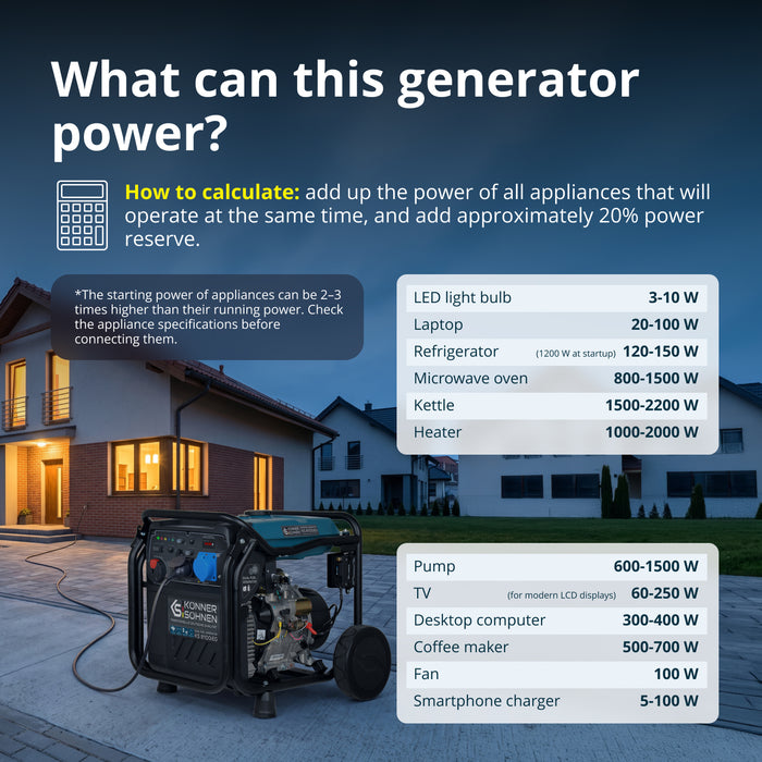 LPG/gasoline inverter generator KS 8100iEG