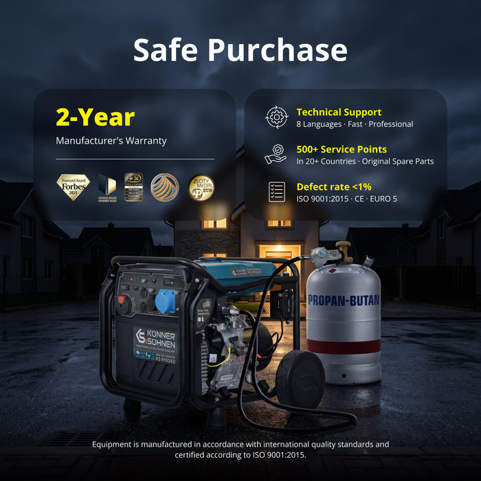 LPG/gasoline inverter generator KS 8100iEG