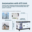 Diesel Generator KS 16-1E thumbnail
