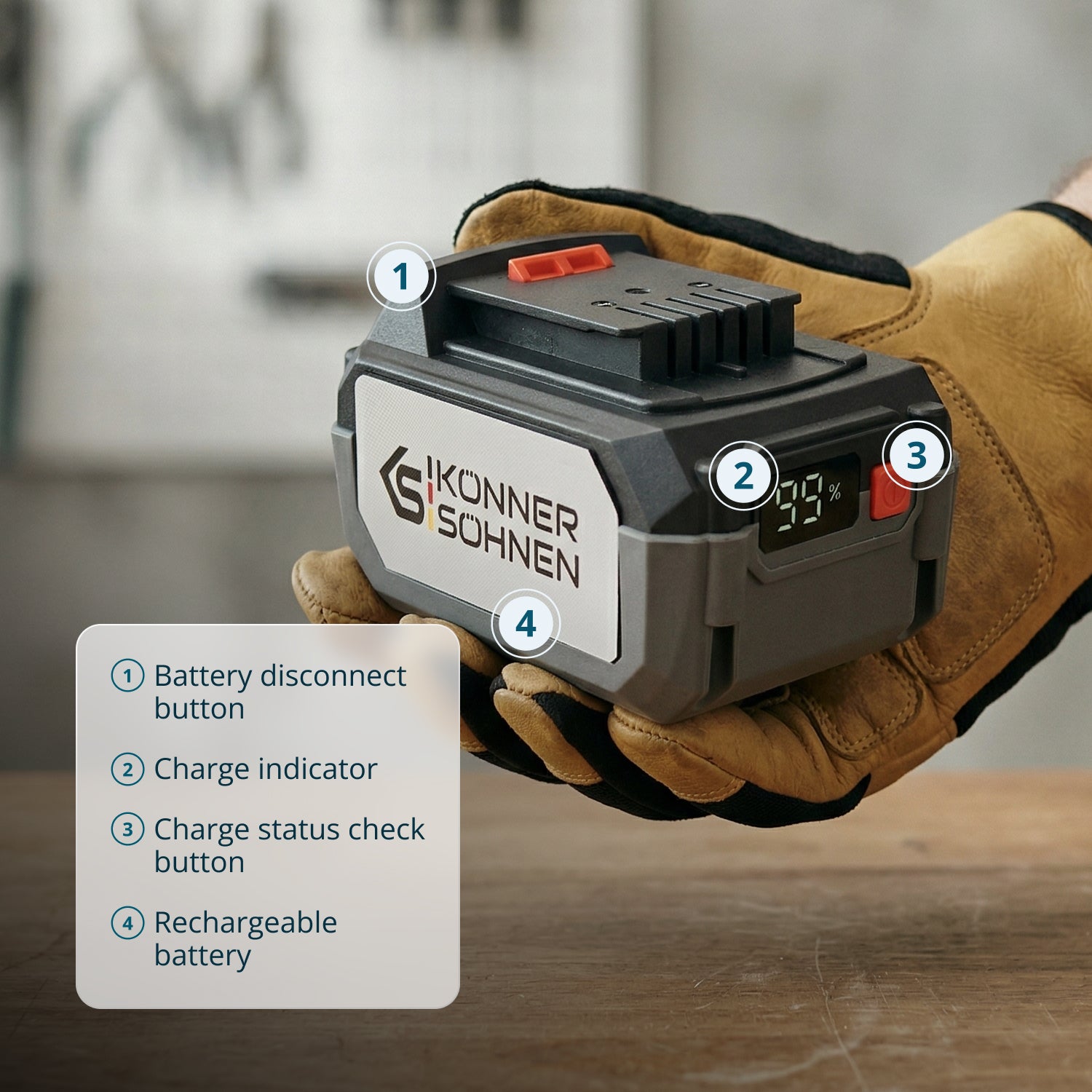 Starterio rinkinys KS 20V4-1-DUAL