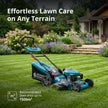 Gasoline Lawn Mower KS 46LMG-SP thumbnail