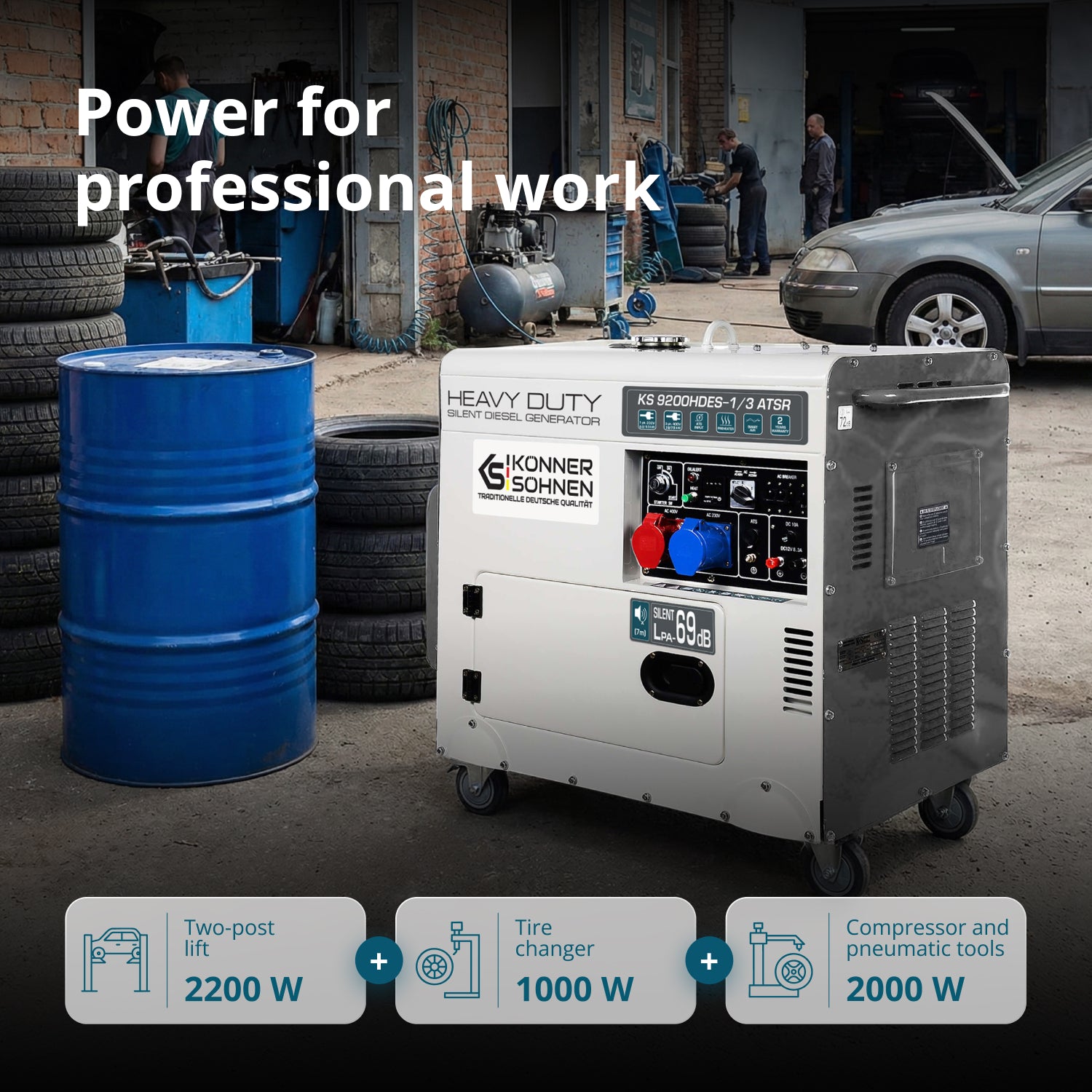 Diesel generator "Könner & Söhnen" KS 9200HDES-1/3 ATSR (EURO V)