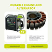 Inverter generator KSB 28i thumbnail