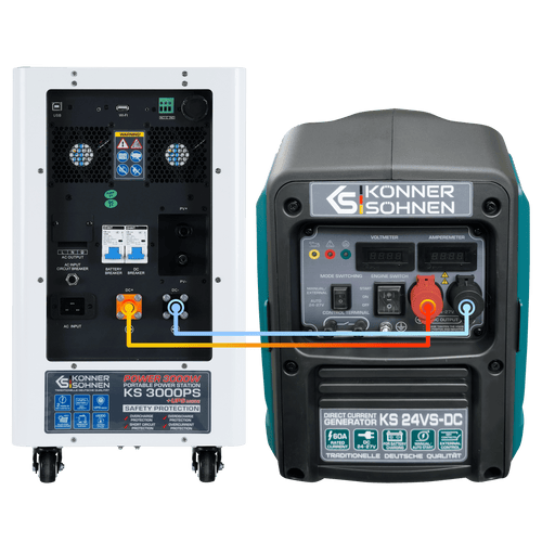 Hybrid DC generator power source