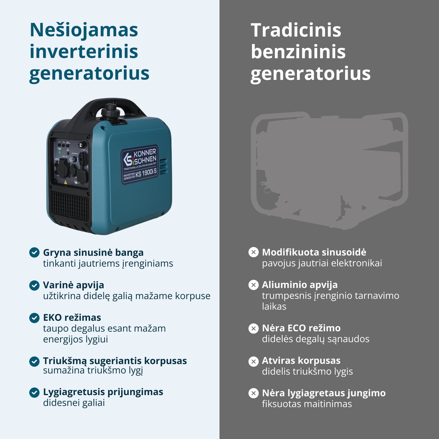 Inverterinis generatorius KS 1900i S