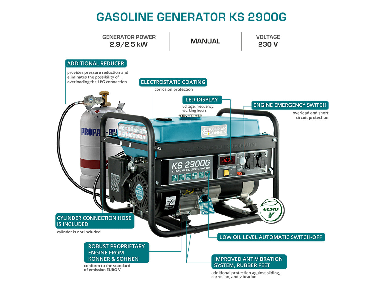 LPG/Benzininis generatorius "Könner & Söhnen" KS 2900G