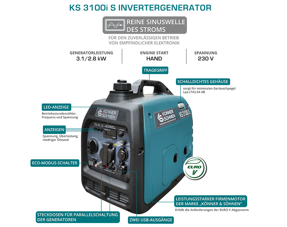 Inverterinis generatorius KS 3100i S