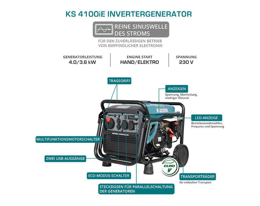 LPG/benzino inverterinis generatorius KS 4100iEG