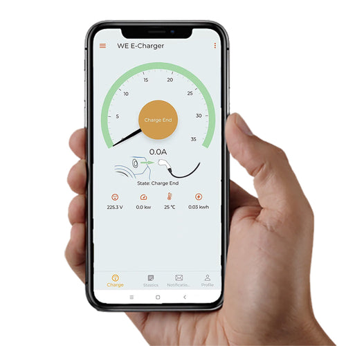 Mes e-charge programa