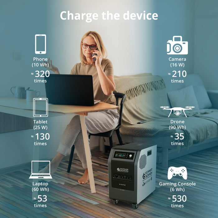 Portable Power Station 3-in-1 KS 3000PS