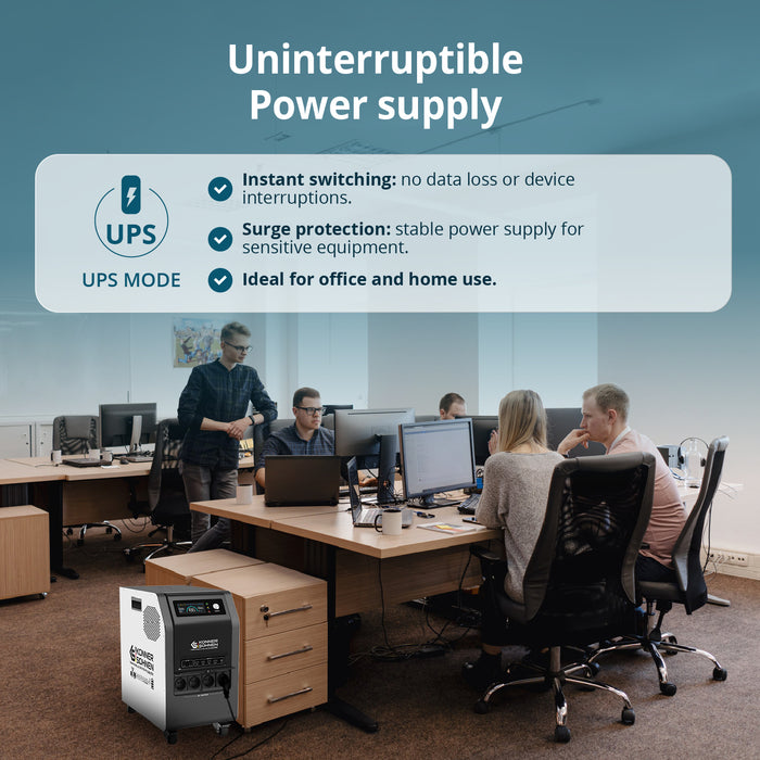 Portable Power Station 3-in-1 KS 3000PS