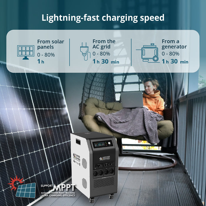 Nešiojama energijos stotis 3-in-1 KS 5200PS