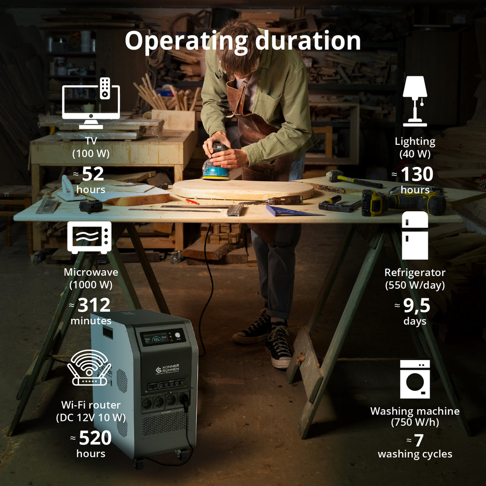 Nešiojama energijos stotis 3-in-1 KS 5200PS