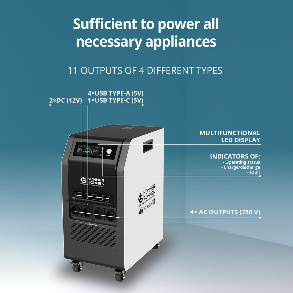 Nešiojama energijos stotis 3-in-1 KS 5200PS