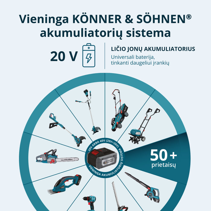 Belaidis mini grandininis pjūklas KS MCS20V-8 dėklas