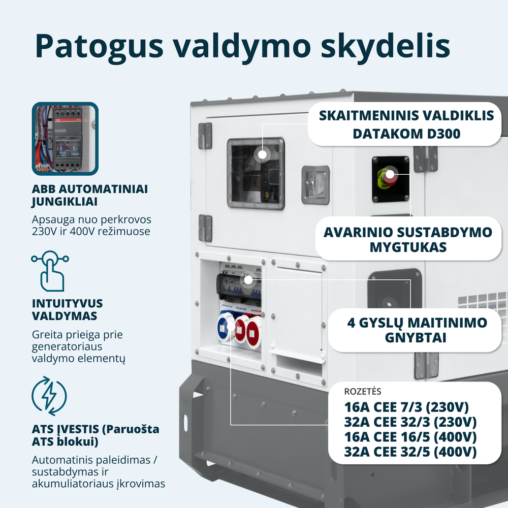 Trifazė dyzelinė jėgainė KS 22-3BE