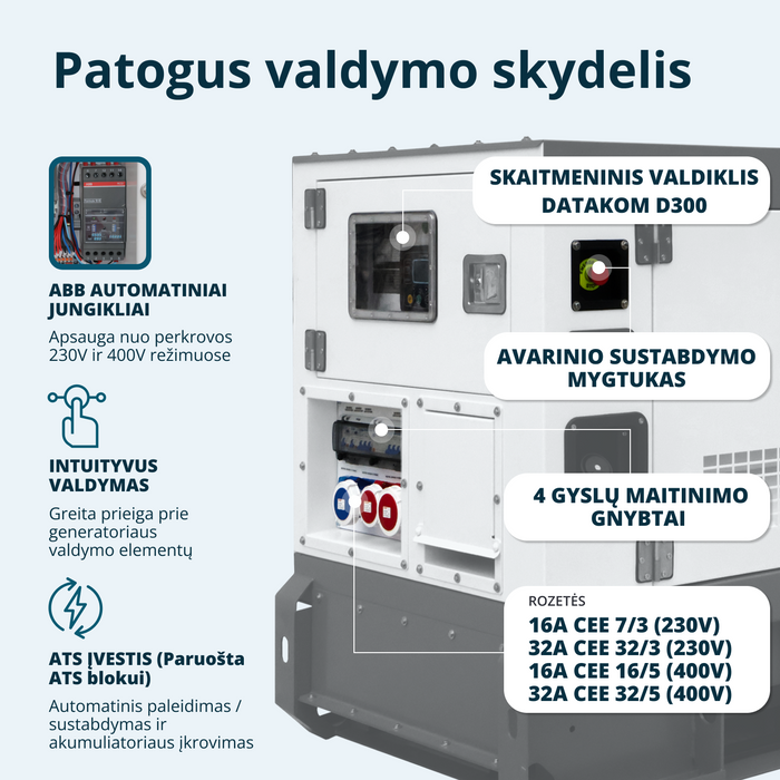 Trifazė dyzelinė jėgainė KS 22-3BE