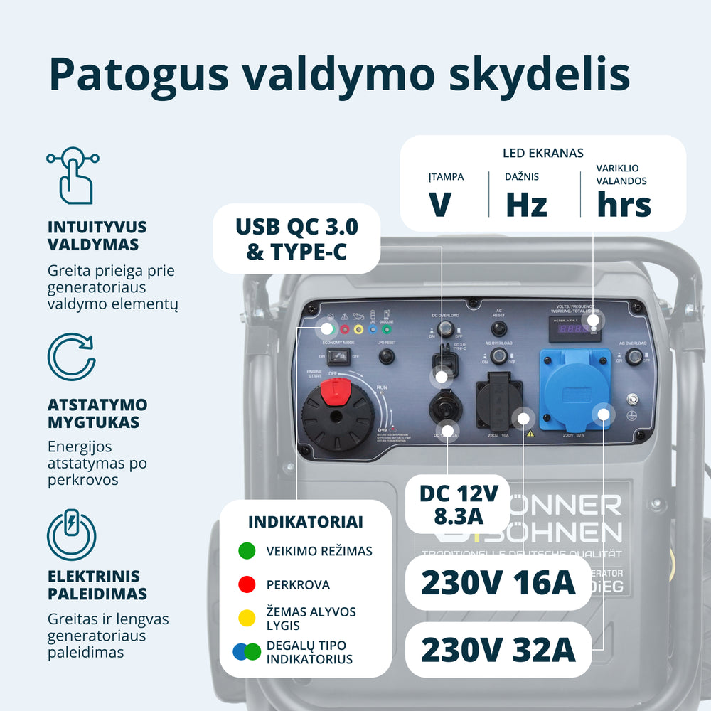 LPG/benzino inverterinis generatorius KS 8100iEG