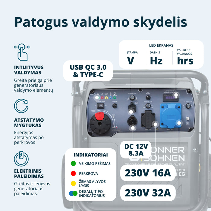 LPG/benzino inverterinis generatorius KS 8100iEG